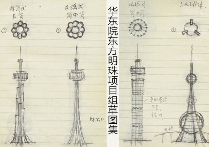 Oriental Pearl Tower, Awal Sejarah Arsitektur Modern China-Image-5