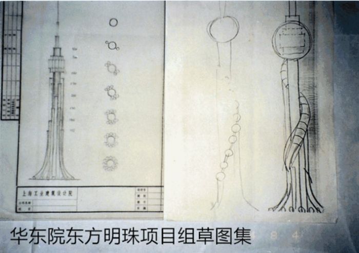 Oriental Pearl Tower, Awal Sejarah Arsitektur Modern China-Image-4