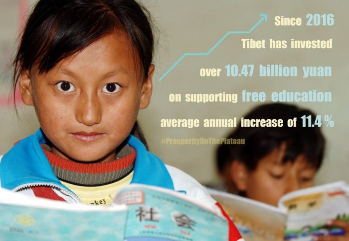 Beasiswa 15 Tahun Sekolah di Tibet Bisa 