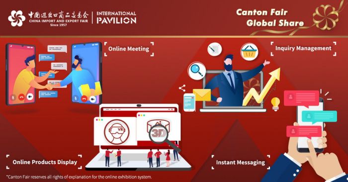 Canton Fair ke-128 Digelar Online Mulai 15-24 Oktober 2020-Image-2