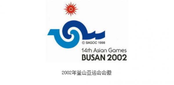 Sejarah Asian Games ke-14 Tahun 2002 di Korea Selatan-Image-1