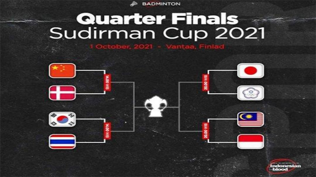 Hasil Perempat Final, Indonesia Bertemu Malaysia