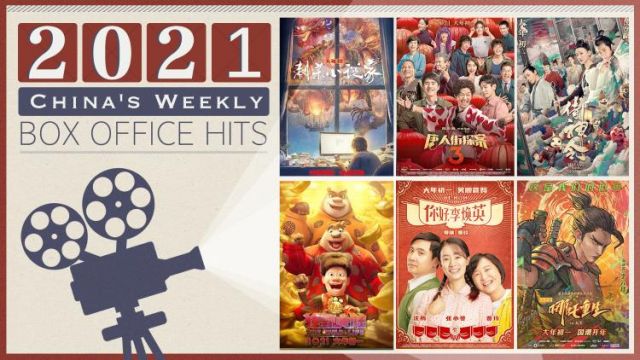 Box Office Tiongkok Hasilkan Rp33 Triliun di 2021-Image-1