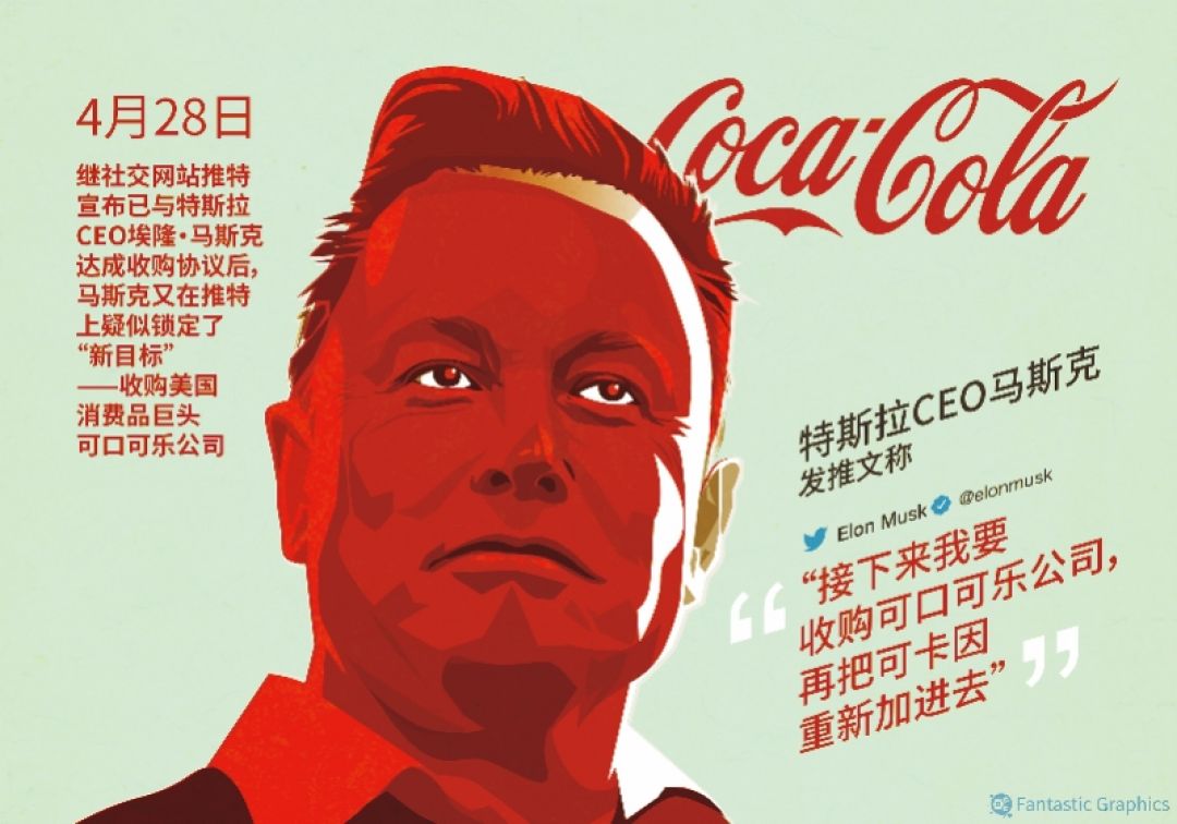 Elon Musk Akan Beli Perusahaan Coca-Cola, Benarkah?-Image-1