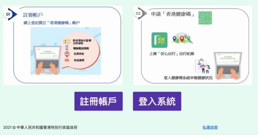 Hong Kong Resmi Keluarkan Aplikasi Health Code-Image-2