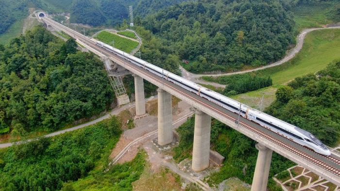 Tiongkok Tambah 4.400 Km Jalur Kereta Api Tahun 2020-Image-1