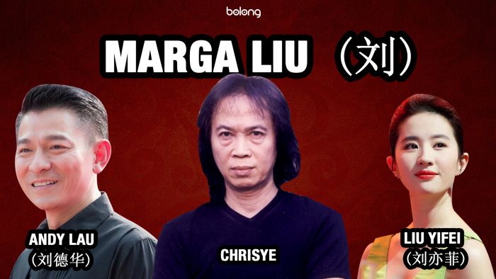 Sekilas Tentang Marga Liu (刘) dan Para Tokoh Penyandangnya-Image-1