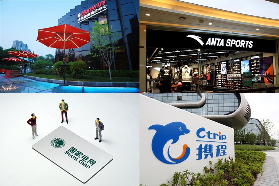 Top 10 Perusahaan China Cross-Border M&A Teratas-Image-1