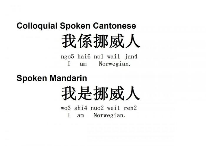 Perbedaan Bahasa Mandarin dan Kanton, Dua Dialek Populer di China-Image-5