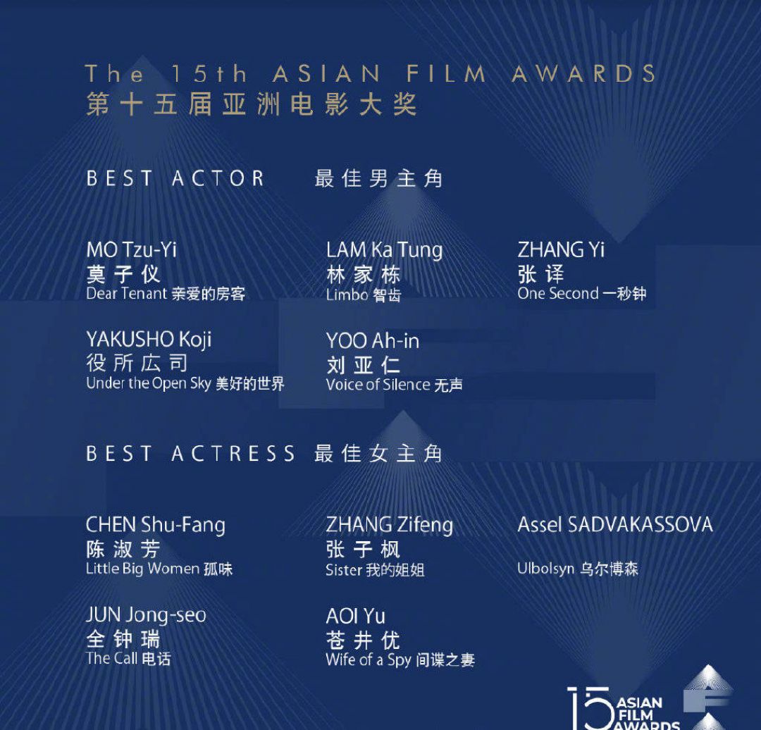 Nominasi Asian Film Awards ke-15 Diumumkan-Image-1