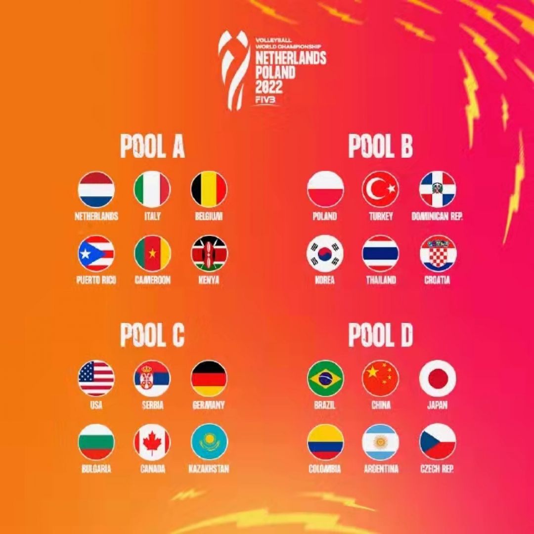 Hasil Undian Kejuaraan Bola Voli Wanita, China Satu Grup dengan Brasil dan Jepang-Image-2