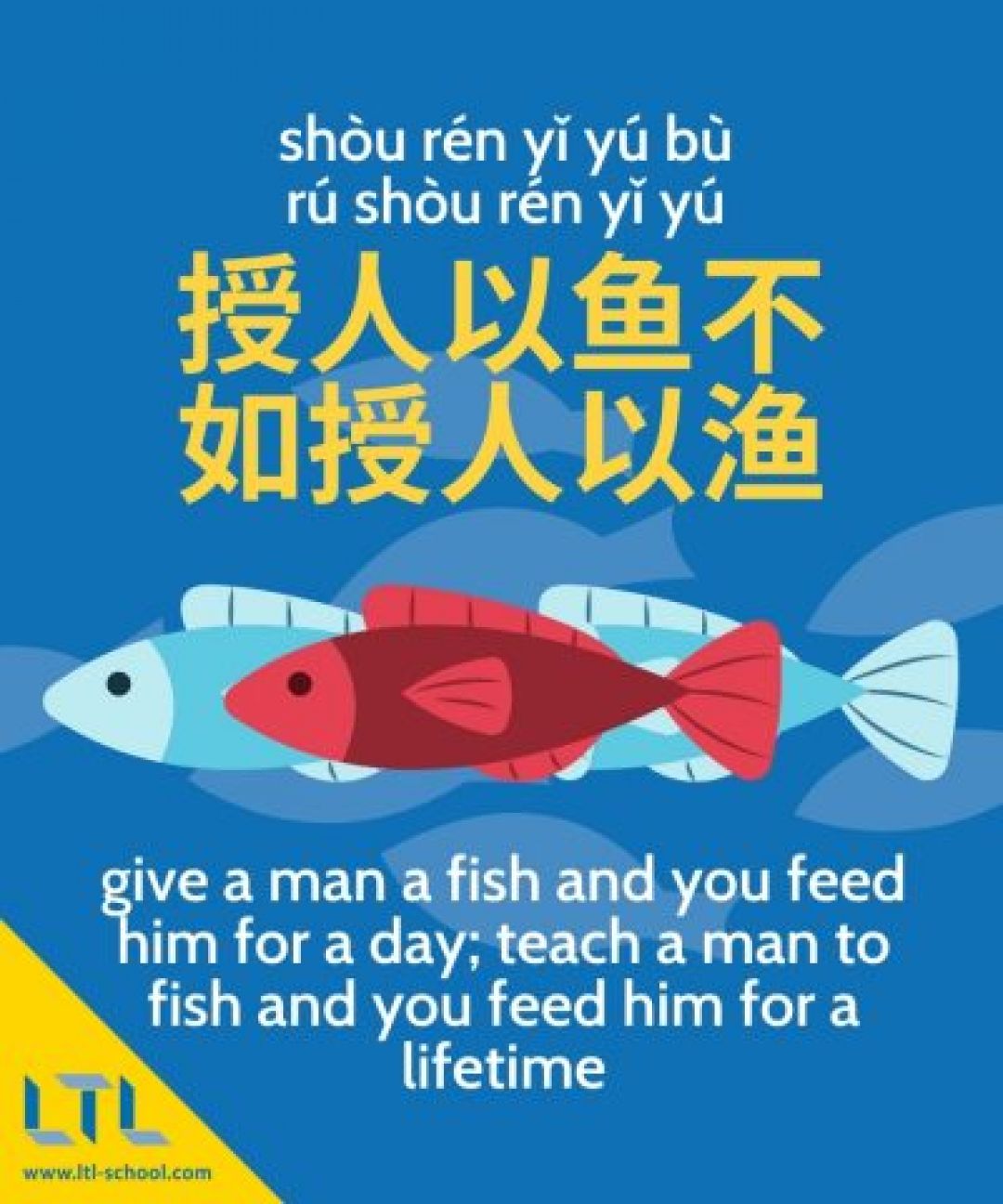 Peribahasa: 授之以鱼不如授之以渔 tentang Ikan dan Pancing-Image-1