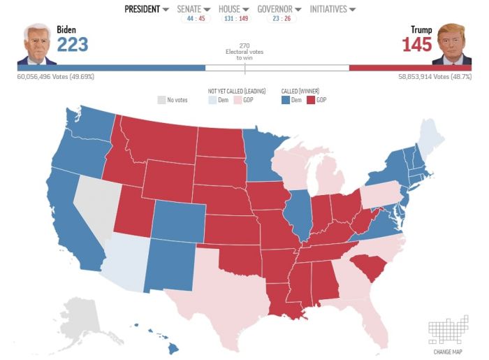 Pemilu AS: Trump Unggul di Ohio, Biden Pimpin Arizona-Image-2