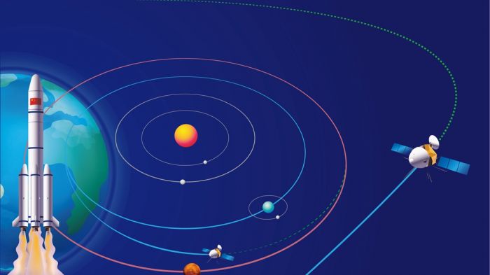 Pesawat Ruang Angkasa Tiongkok Sukses Tempuh 137 Juta Kilometer-Image-1