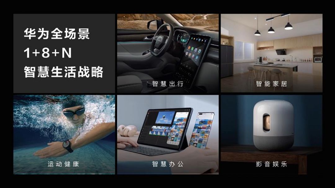 Huawei Luncurkan Sistem Dan Produk Harmonyos2-Image-1