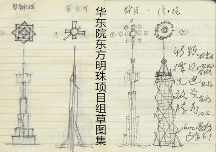 Oriental Pearl Tower, Awal Sejarah Arsitektur Modern China-Image-3
