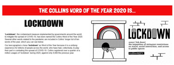 'Lockdown' Jadi Julukan untuk Tahun 2020 di Collins Dictionary-Image-2