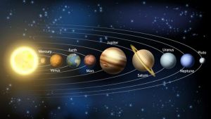 Belajar Mandarin: Kosa Kata Seputar Planet