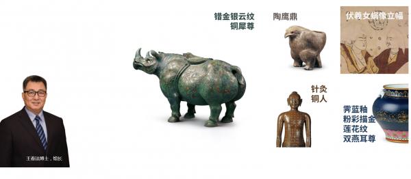 Museum Nasional Tiongkok Luncurkan Proyek Berbagi Online-Image-2